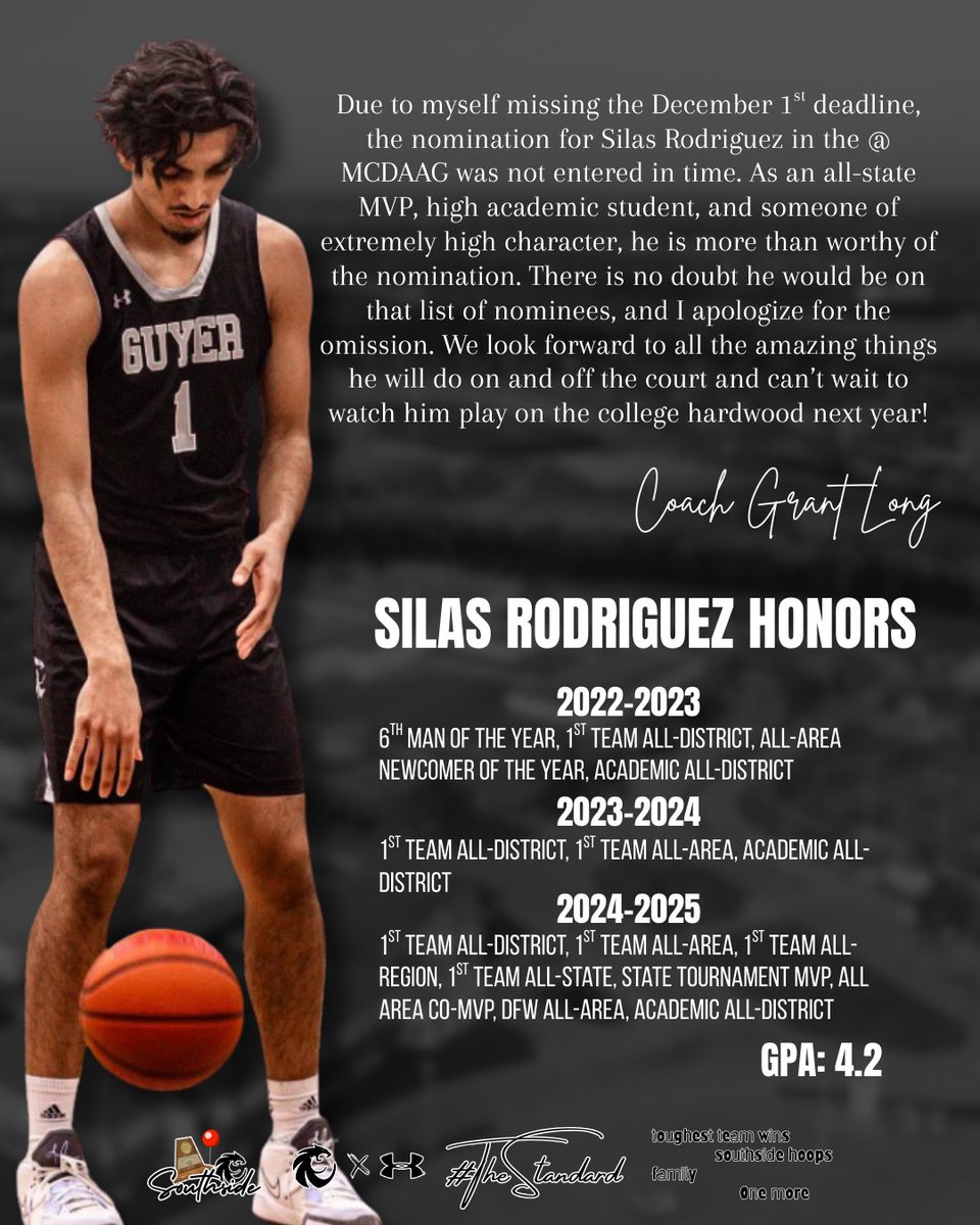 Wildcat Basketball tweet media