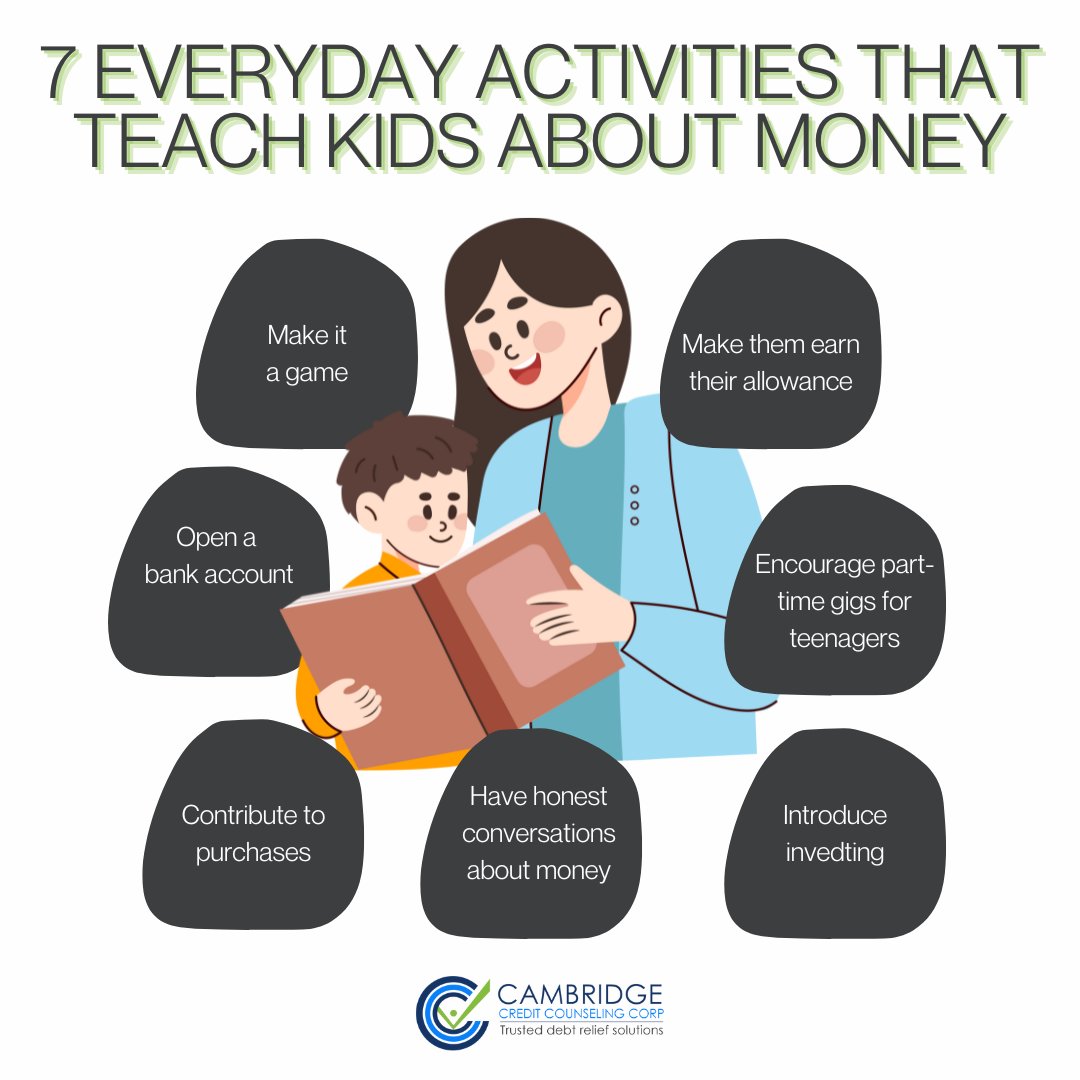 Cambridge Credit Counseling Corp tweet media