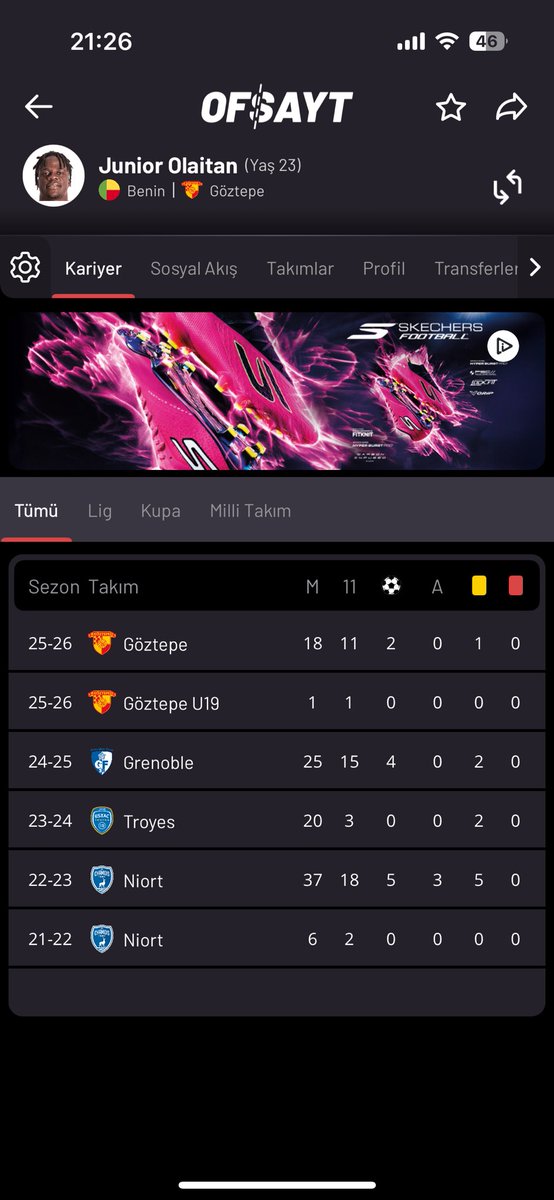 Bu mudur hocam ?  <a href="/Besiktas/">Beşiktaş JK</a>