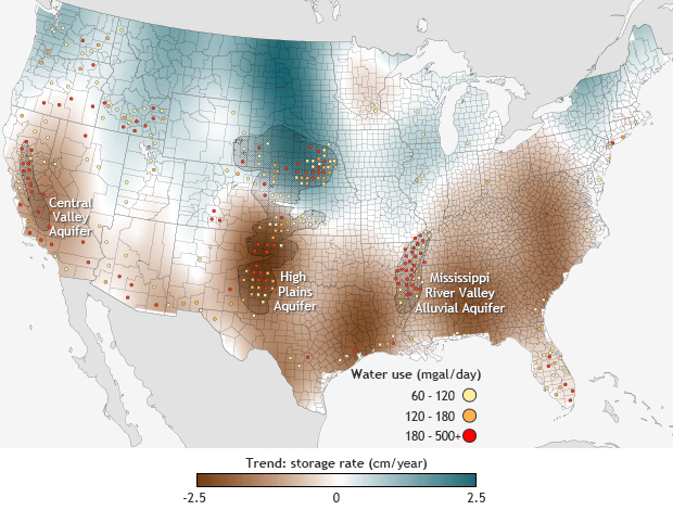 One of the most pressing issue facing agriculture in the US is the rapid and continued depletion of ground water in our most important food producing regions.   

But even more concerning is the degradation of farmland's ability to capture, store and cycle rainwater.   

The
