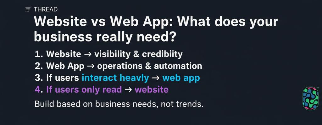 De_Verge_Hub's tweet photo. Confused about whether your business needs a web App or a website? 🤔

Web App: interactive, functional, tailored to specific needs
Website: informative, showcase your brand, reach customers

What's your business need? 
DM to find out! 📲
#digitalsolutions
#webdevelopment https://t.co/ZreMq3v30e