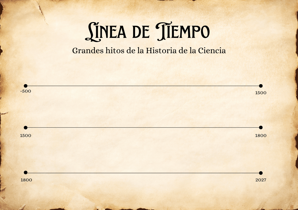 Proyecto Simbiosis🧬🌎👨🏫👩🏫 tweet media