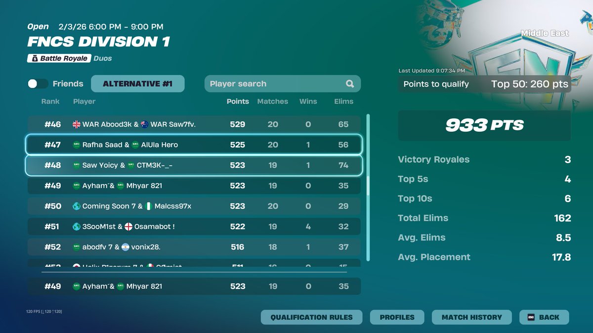 qual DIV 1 Final w <a href="/Ayham_a17/">Ayham</a>