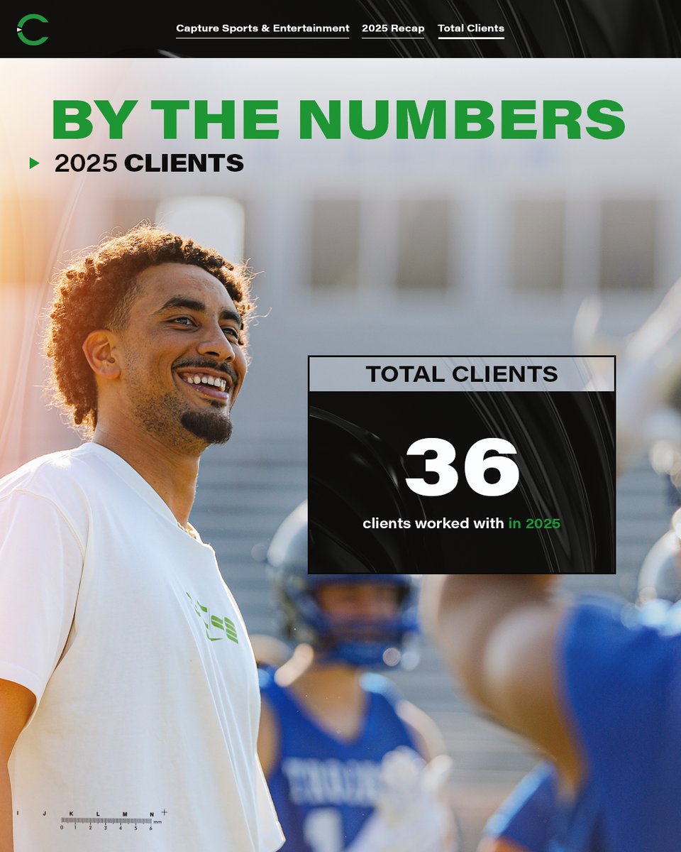 Capture Sports & Entertainment tweet media