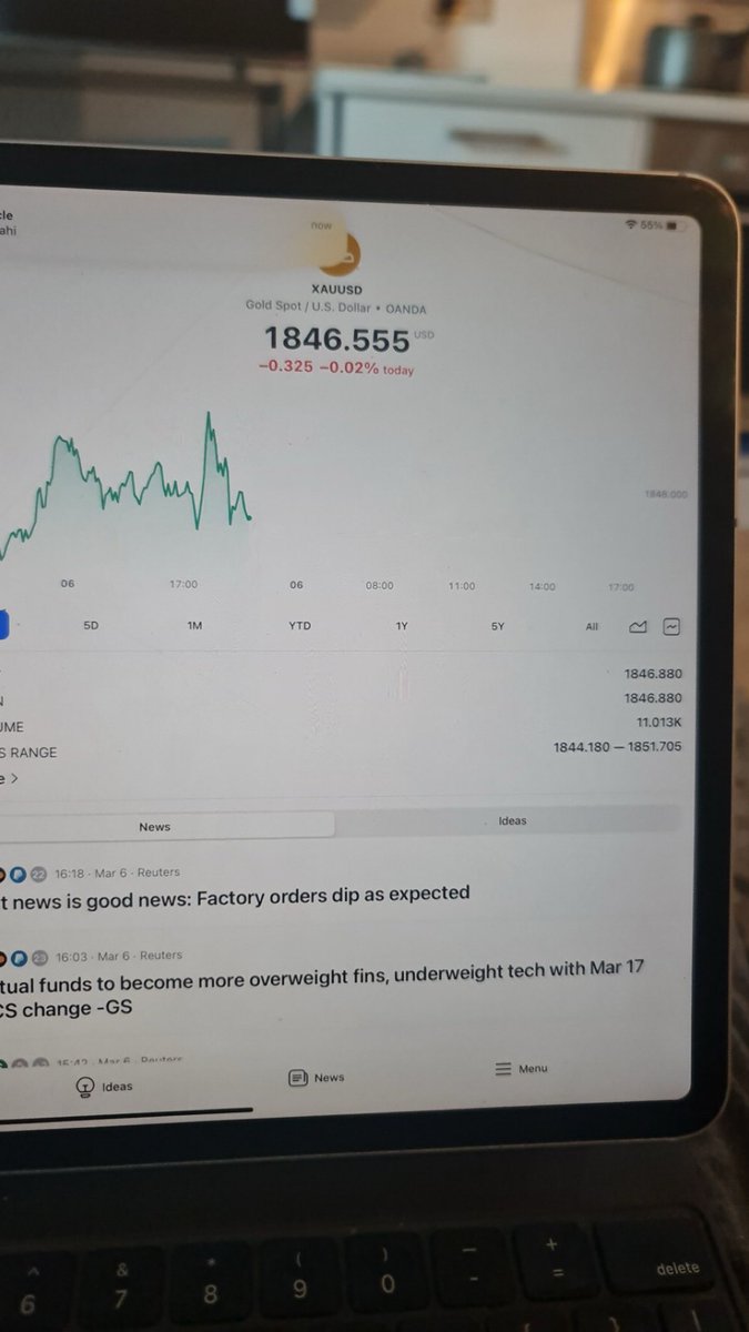 Taofeek A. Adeyanju tweet media