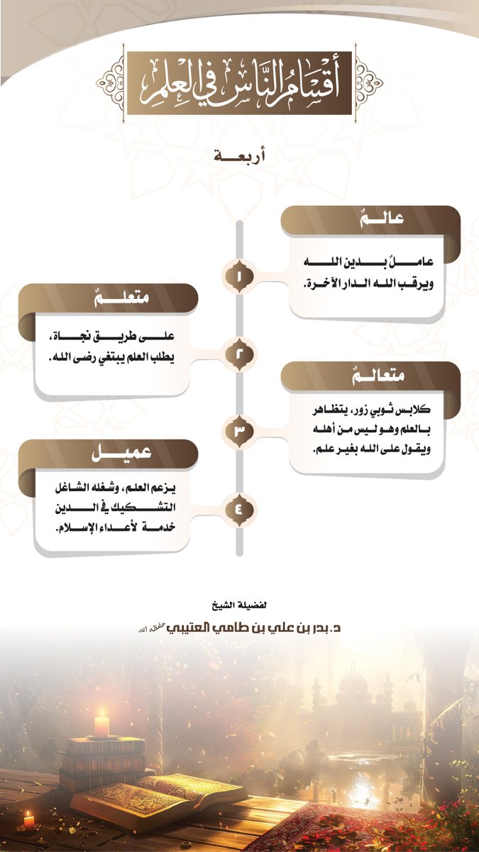 بصائر للتصاميم الدعوية tweet media