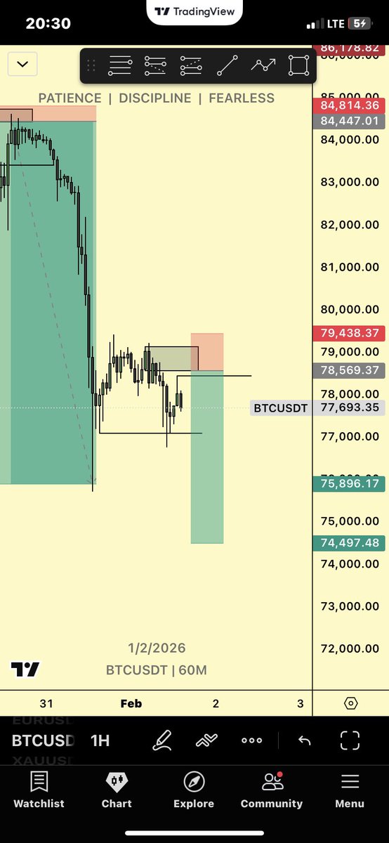 demonstephen111's tweet photo. $BTC

4RR https://t.co/Ed2DbyytEW