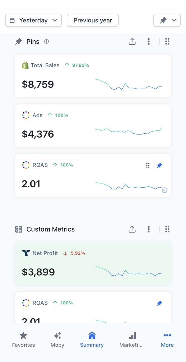 Mamun ( Meta Ads Media Buyer) tweet media