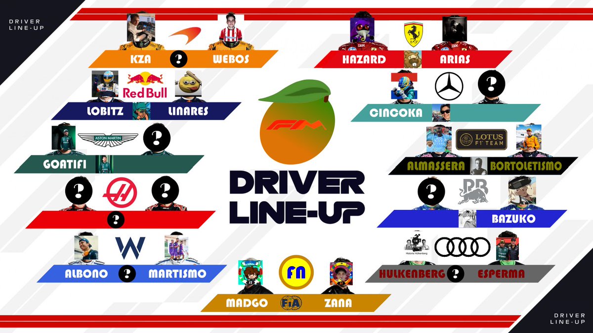 PARRILLAS ACTUALES 

¡Inscríbete indicando número, nombre, equipo y rol en este tuit!

Nota: Puedes correr en las 2 categorías