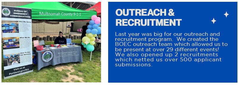 Portland/Multnomah 911 tweet media