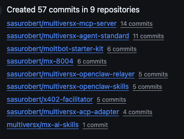 I think I finished for today.

Actually this is 2 days of work. 

57 commits, I think over 30K lines of codes. Test, specs, integrations, audits. Connections. 

Some of the things are already running on devnet.