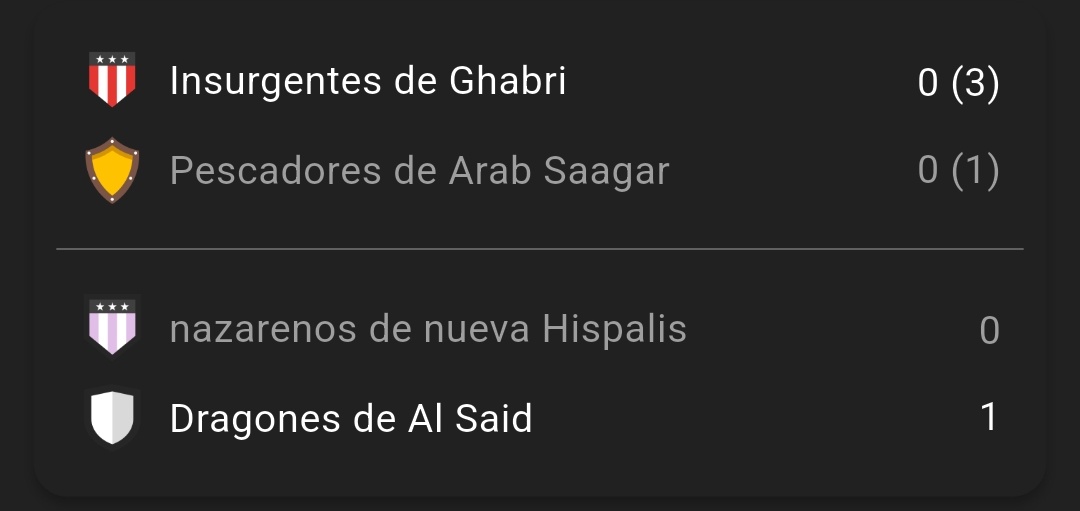 reinodekaesh's tweet photo. Nazarenos pierde otro titulo y pescadores pierde el doblete por el azar de las monedas 

Final
Insurgentes vs Dragones en la final de la copa del rey https://t.co/z5dF5NKmaF