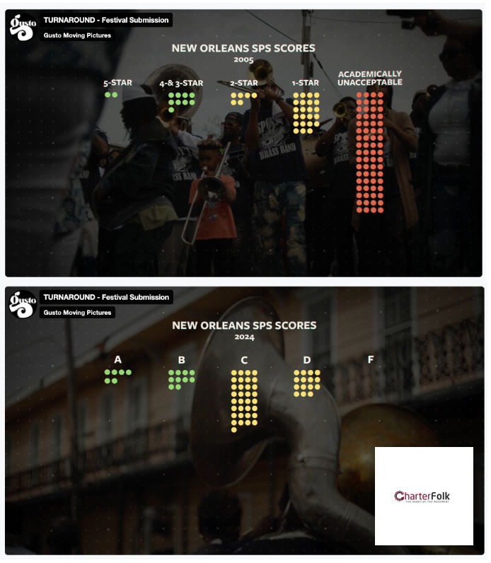 CharterFolk tweet media