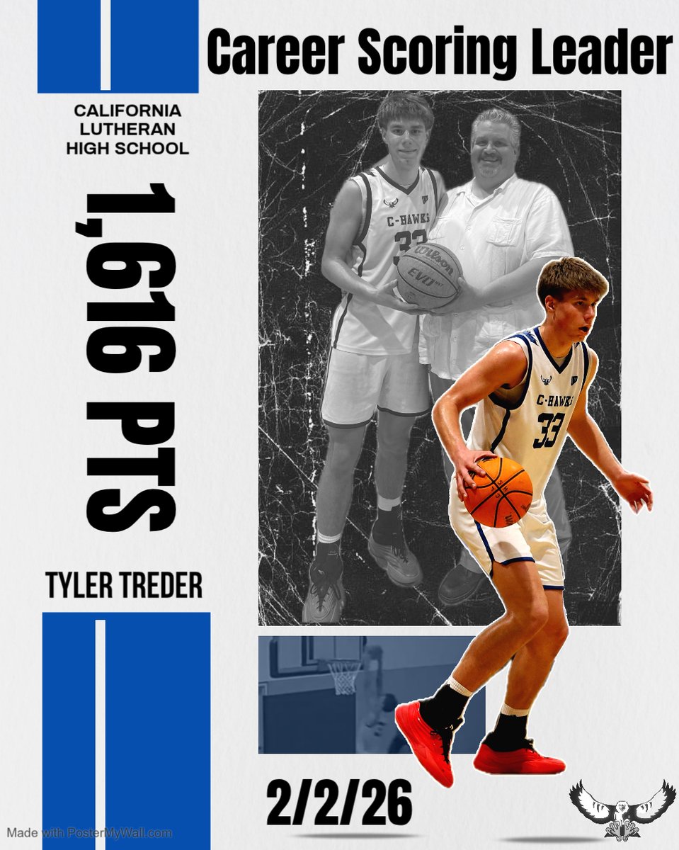 Cal Lutheran HS Boys Basketball tweet media
