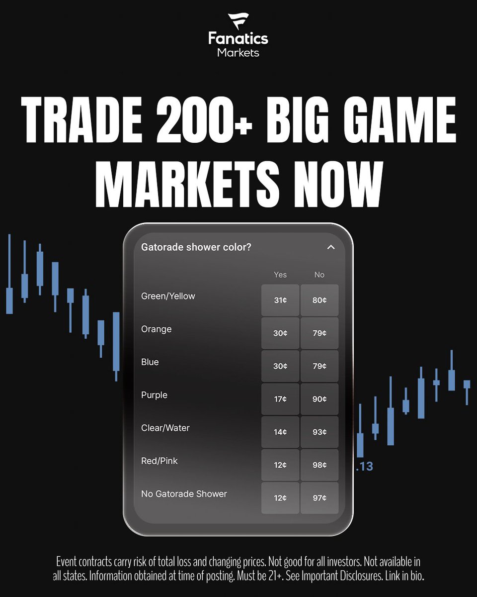 🚿 Gatorade shower color history by decade:

😴 2000s: Clear (4) and None (2) — a boring decade for the victory shower
😎 2010s: Orange (4) and Blue (2) — the rise of bright colors
👀 2020s: Purple (2) and Blue (2) — a shift toward darker/cool colors

🔵 New England: Skipped