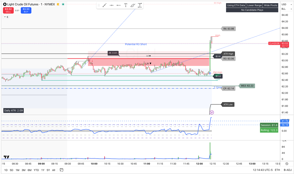 Proud of my trade, would repeat it again every single time, as this was, in Mr <a href="/ThorYoung/">Thor Young 🇺🇸</a> words: a "sexy looser"