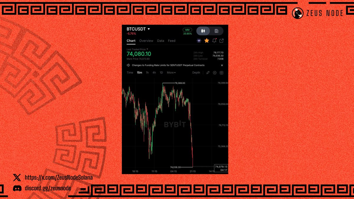 Unbothered. moisturized. happy. in my lane. focused. flourishing.

SOL is under $100. 

Are you buying here or selling at loss?