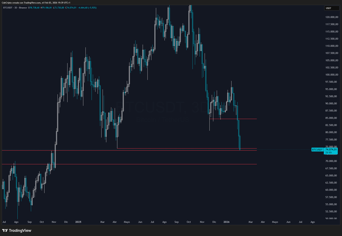 CdeCripto tweet media
