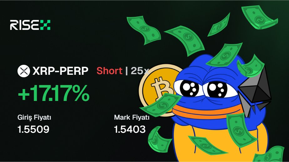 🔹@RISEx_trade testnet ödüllü trade yarışması başladı. 

Buradan katılım sağlayabilirsiniz:

testnet.rise.trade 

Cüzdan bağla.
Yarışma bölümüne git.
X hesabını bağla.
Otomatik olarak test tokenı gelecek hesabına.
Bu tokenlarla trade etmeye başla.

ÖDÜLLER:
PNL/Volume de en