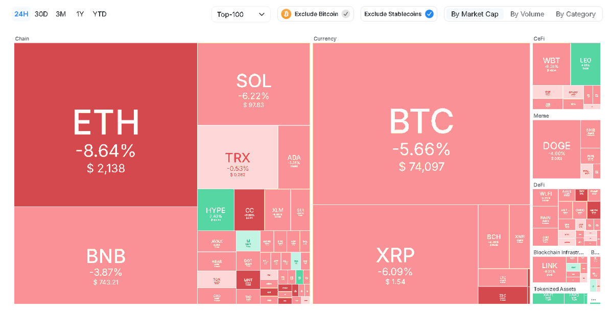 Airdrop Finder tweet media