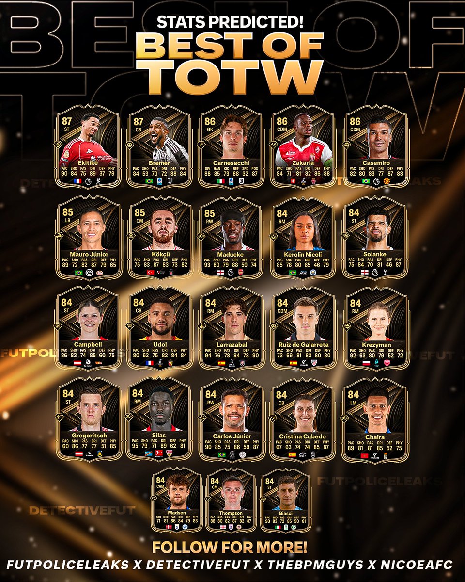 DetectiveFUT tweet media