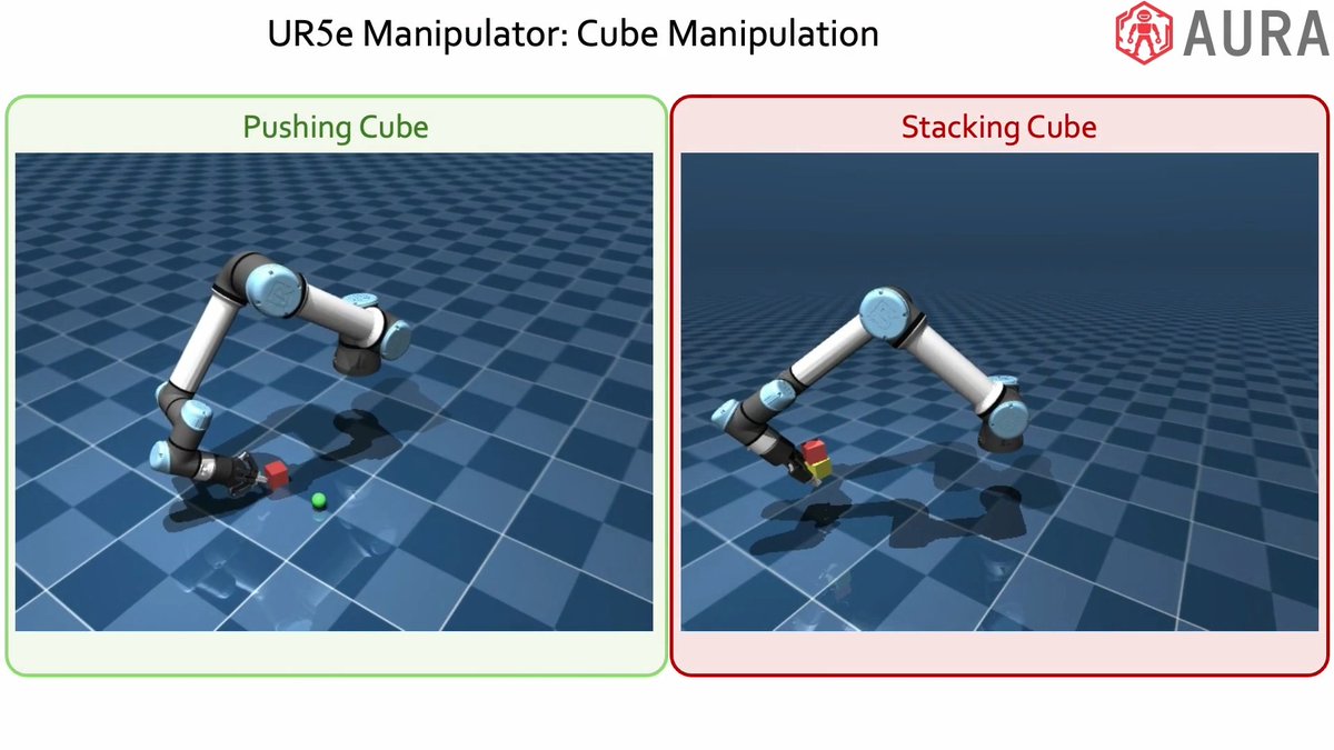 alvinyzhu's tweet photo. 🚀 AURA (Autonomous Upskilling with Retrieval-Augmented Agents) is accepted to ICRA 2026! 🦾

LLMs + RAG + static schemas to autonomously generate full RL curricula (rewards, randomization, hyperparameters) for embodied robot learning.

Website: https://t.co/S4B8cV5uuW https://t.co/Z5Em36zwxS