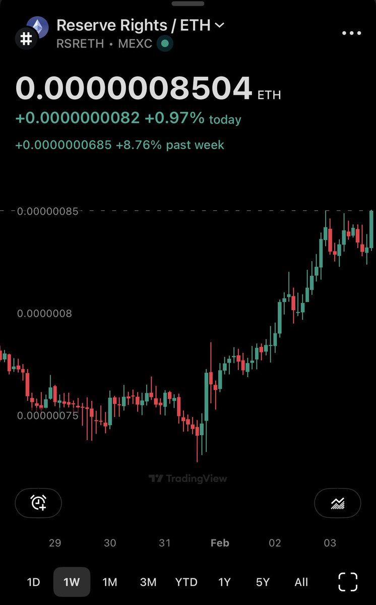 This one maybe a good sign 🤷🏽‍♀️