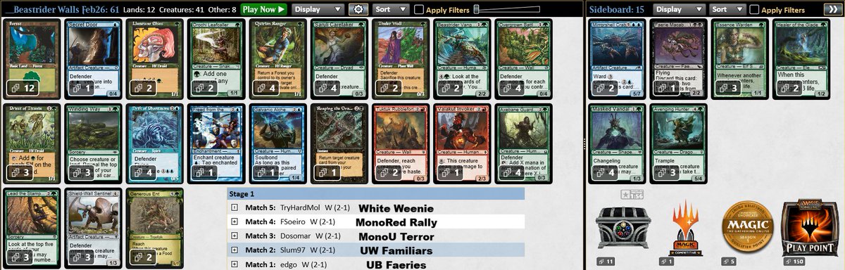 New 🏆 with a list slightly modified as suggested by fellow waller Otifex. Complex league, but we pulled it out 😎
#mtgpauper <a href="/fireshoes/">Robert Taylor🔥</a> <a href="/MTGdecks/">MTGdecks.net 🔥</a>