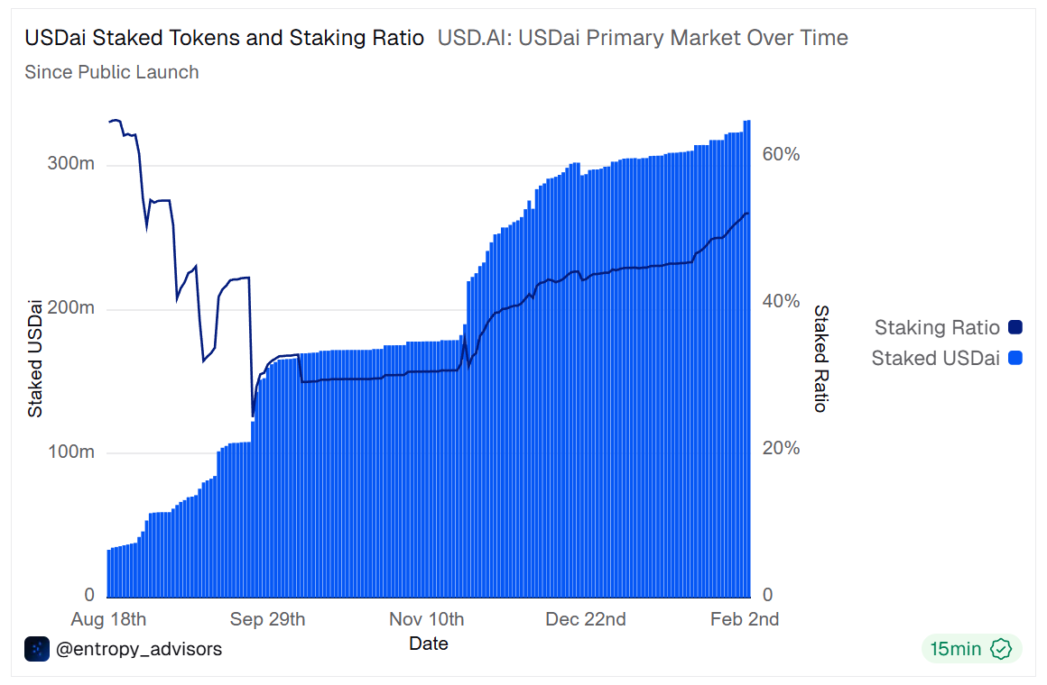 Entropy Advisors tweet media