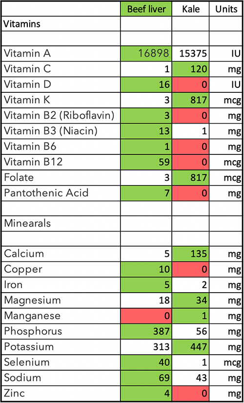 Roxana Soetebeer, MPHC NNP MHP PFC tweet media