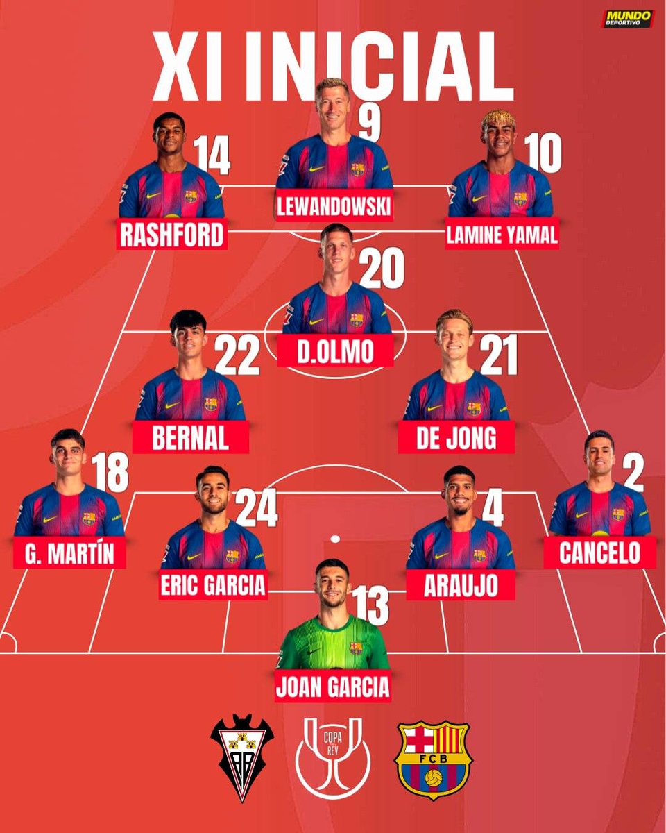 BarcaTimes's tweet image. 🚨| 𝐎𝐅𝐅𝐈𝐂𝐈𝐀𝐋: Barcelona's STARTING XI against Albacete. #fcblive 🔵🔴
