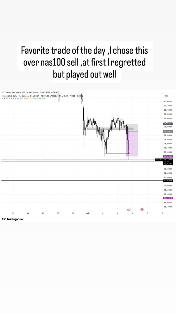 Today 🔥🔥🔥🔥