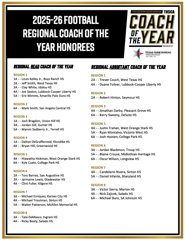 Coach Moses Patterson tweet media