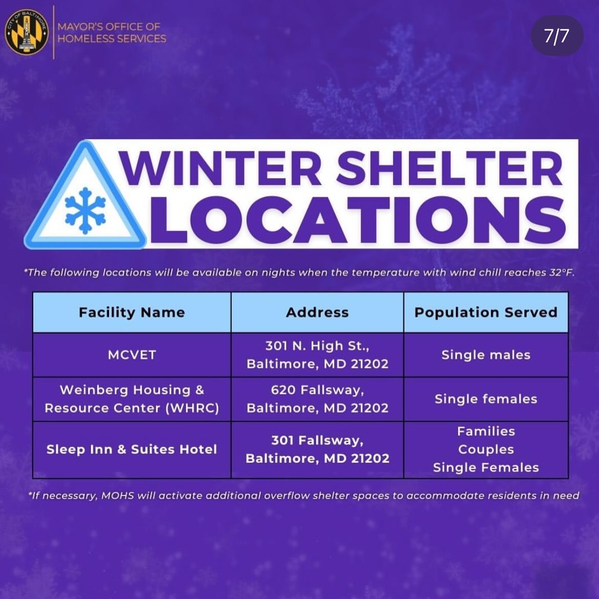 Baltimore City Mayor's Office of Homeless Services tweet media