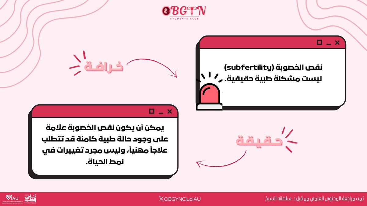 OBGYNClubIAU's tweet photo. سمعنا الكثير من الخرافات
والآن وقت الحقيقة!💡

#Myth_Busters #OBGYNClubIAU https://t.co/kGXgZK4HIv