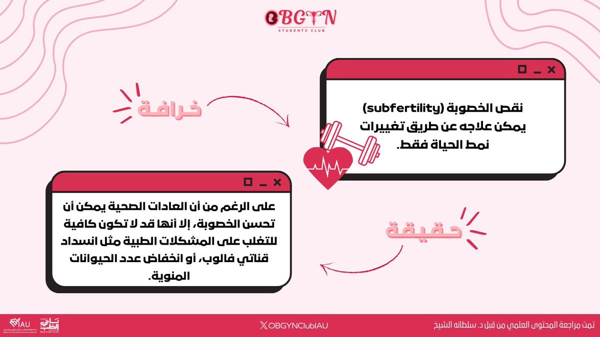 OBGYNClubIAU's tweet photo. سمعنا الكثير من الخرافات
والآن وقت الحقيقة!💡

#Myth_Busters #OBGYNClubIAU https://t.co/kGXgZK4HIv