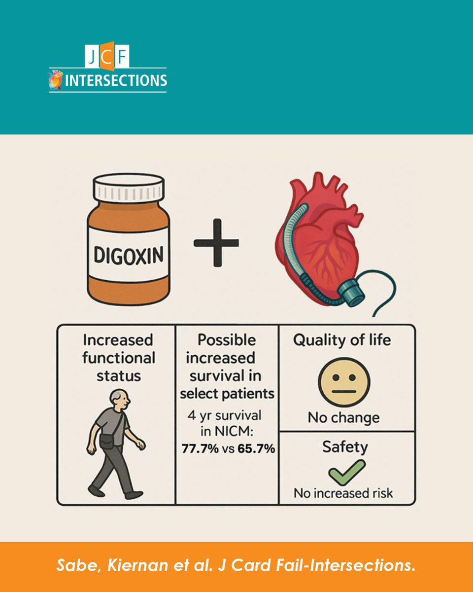 JCF Intersections tweet media