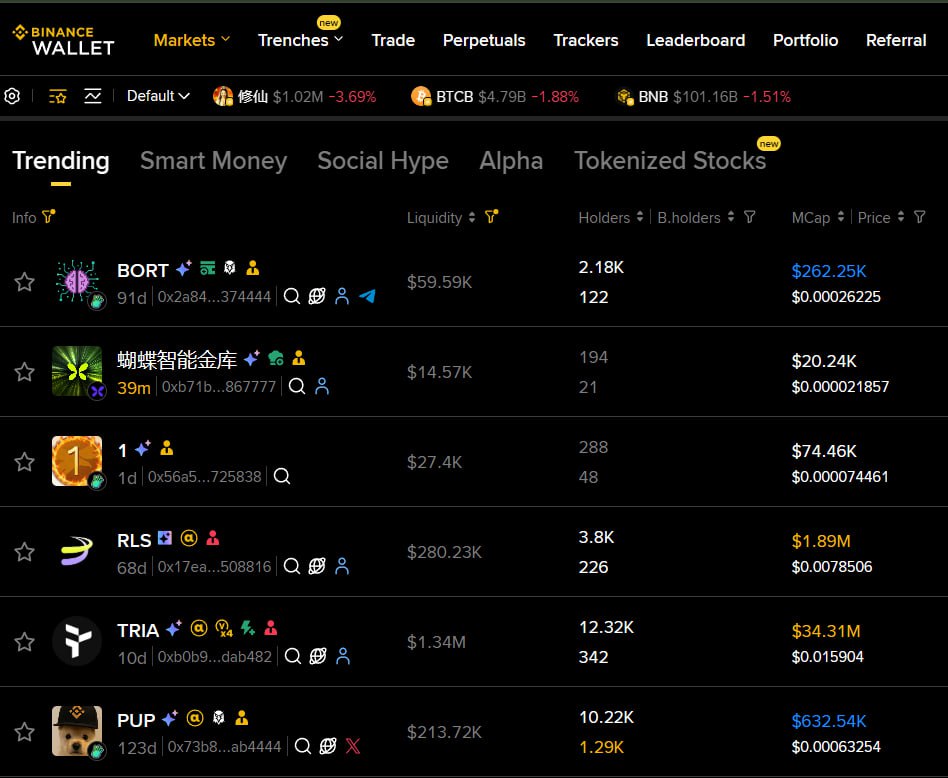 Bens Crypto tweet media