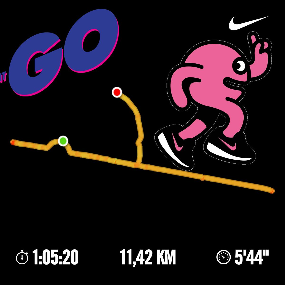 Salı akşamı koşusu 🏃🏻‍➡️🏃🏻‍➡️🏃🏻‍➡️