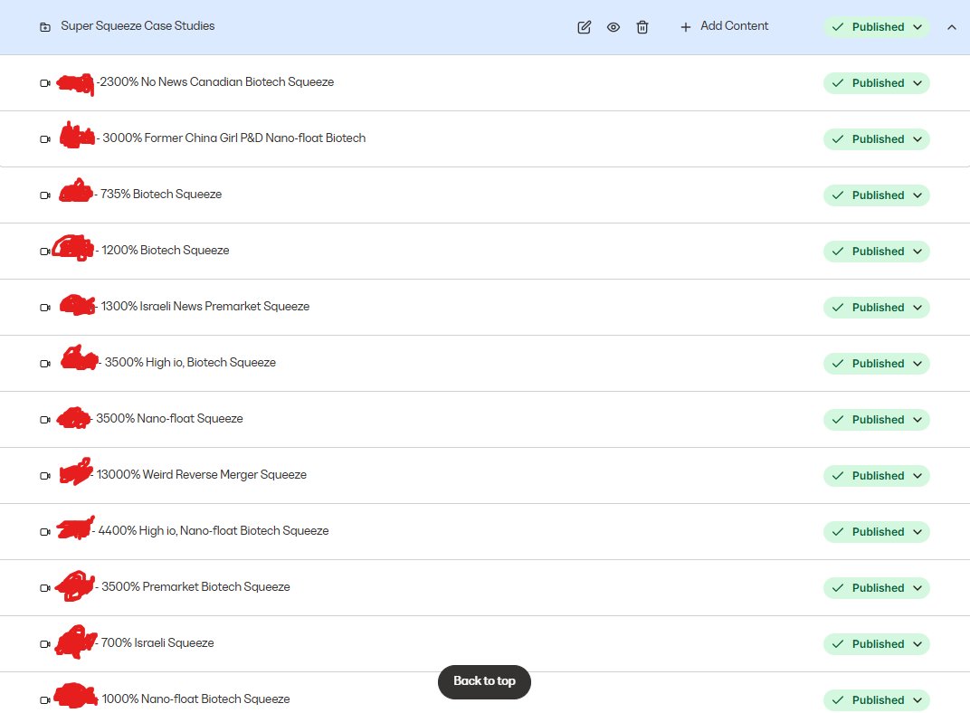 Know your Super Squeeze Case Studies! At Friendly Bear University I go over all the historical super squeezes of the past and present. From $DRYS to $TCGL

For the most part, short sellers and traders in general are not diligent enough to document these in case study format for