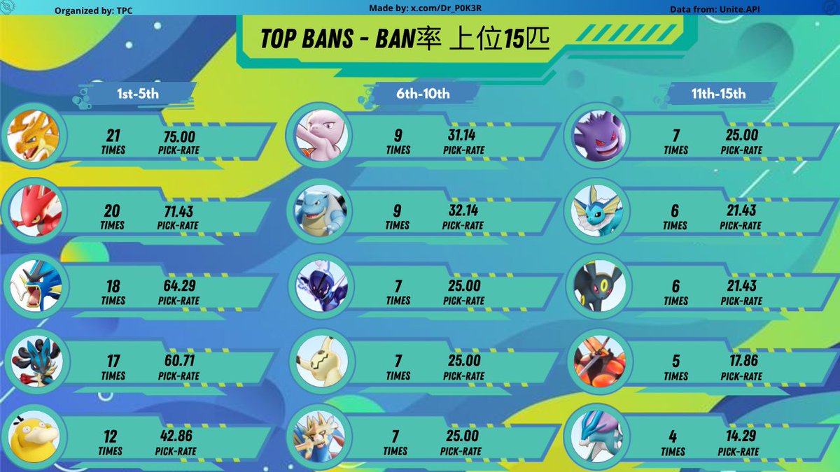 🃏RVL_P0k³R 🃏 tweet media