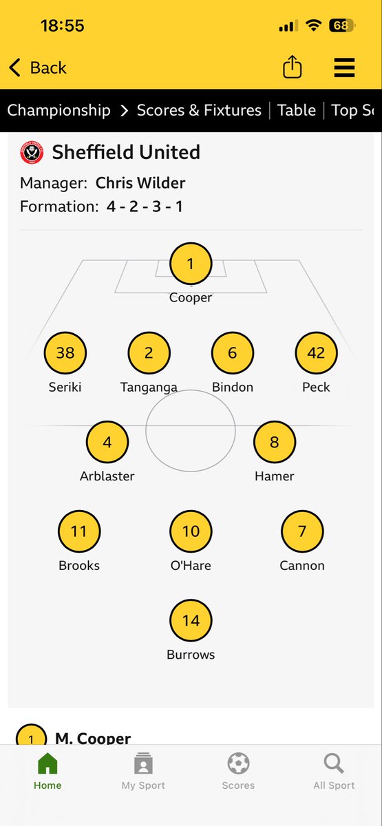 Martin Stocks tweet media