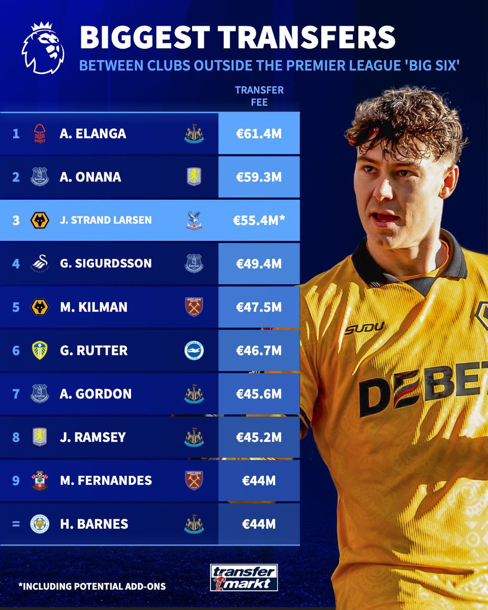 Forest Review tweet media