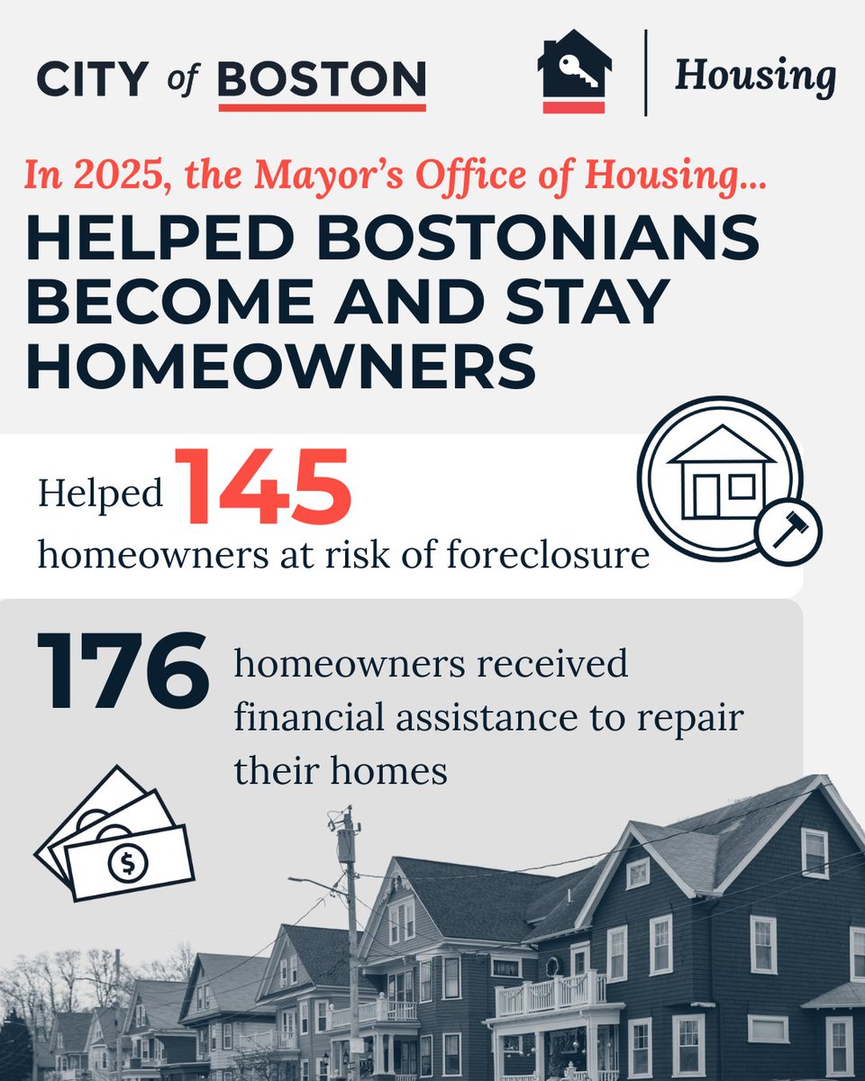 Office of Housing tweet media