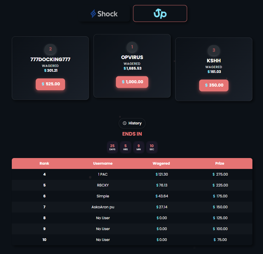 HqtefulBets's tweet image. 🥳 Partnered with @Upgradercom 🥳
💸 $3,000 Leaderboard is live 💸

🎁 $25 x 2 winners 🎁

- RT &amp;amp; Tag a friend
- Sign up using code 'GAS' for 3 free cases 
- Use code 'GAS' on the deposit page for a 3% bonus
(upgrader.com/r/GAS)