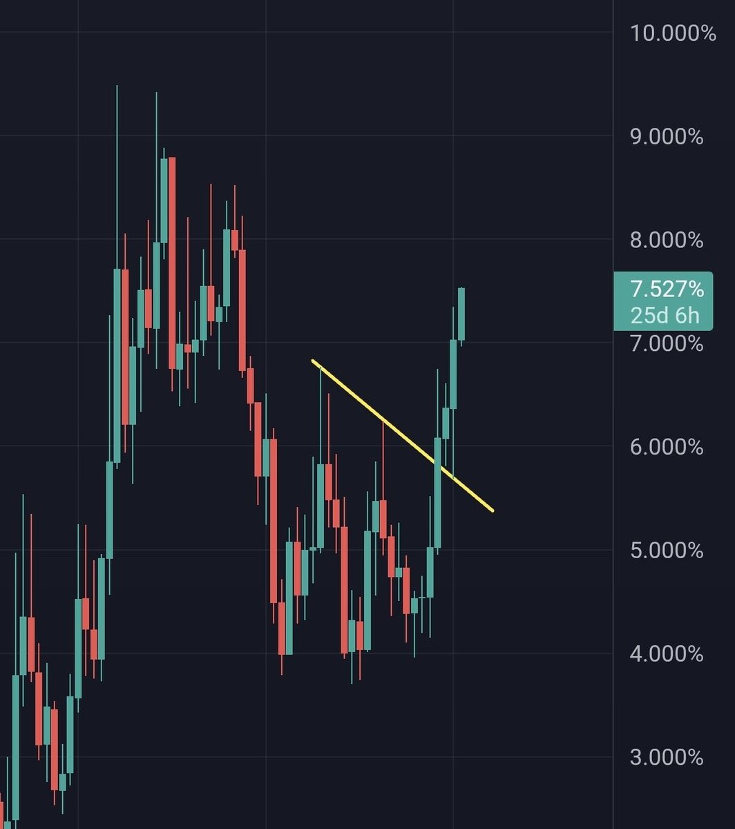 Private group entries starting at $1984 per year