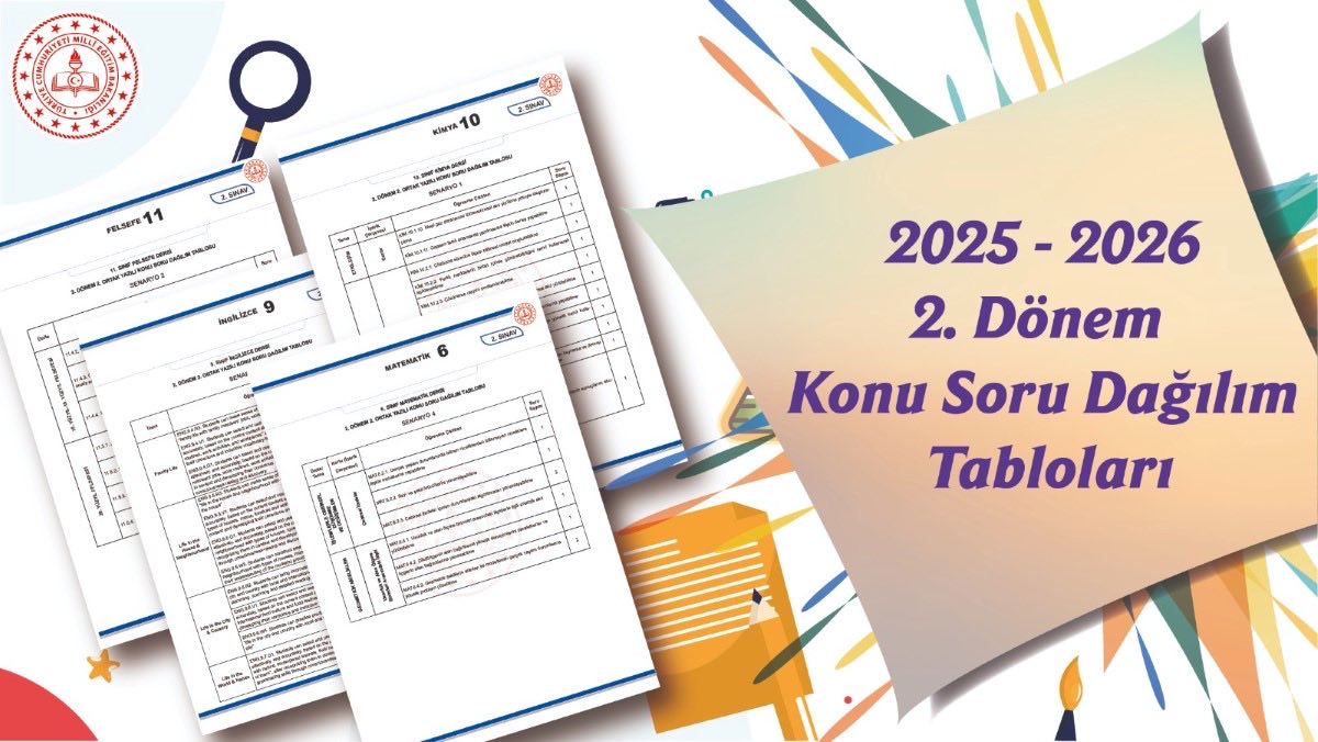 mebodsgm's tweet photo. 🔈🔈🔈2025-2026 Eğitim Öğretim Yılı ikinci dönem ortak yazılı sınavlara yönelik örnek “Konu Soru Dağılım Tabloları” yayımlandı.
İl, ilçe ve okul genelinde yapılacak sınavlarda kullanılacak tablolar; Millî Eğitim Bakanlığı Ölçme ve Değerlendirme Yönetmeliği doğrultusunda temel eğitim ve ortaöğretimde farklı sınıf ve branşlar için hazırlandı. İncelemek için⬇️https://t.co/nmh4wnoKp9 #ÖlçmeDeğerlendirme #OrtakYazılıSınav #MEB 
@tcmeb 
@Yusuf__Tekin 
@erdalkilinc27