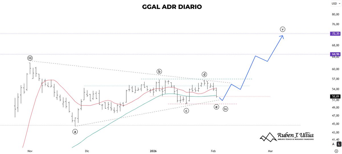 Ruben J. Ullua tweet media