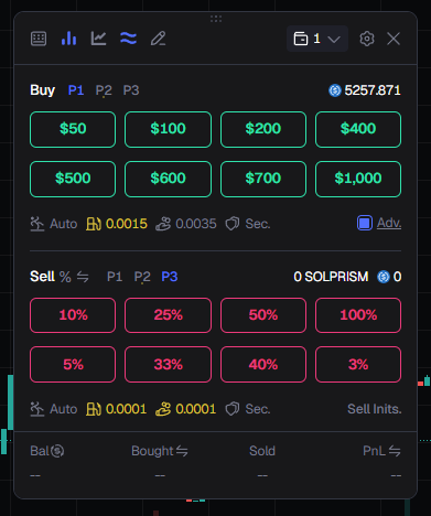 most underrated tech to come out recently is trading with USDC instead of SOL so you're not affected by SOL price nuking.

GMGN on top.

gmgn.ai/r/spuno