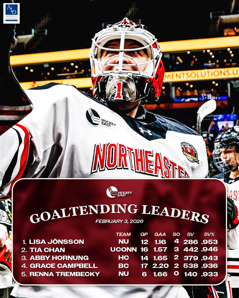 Hockey East tweet media